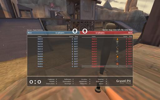 Team Fortress 2 - HUD's