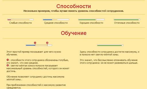 Обо всем - Зоопарк или игра с 1 ходом за день...