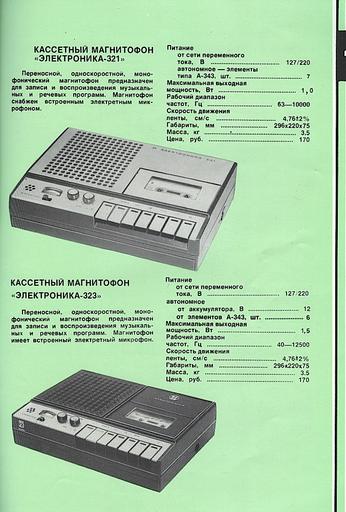 Обо всем - Каталог товаров народного потребления 1981г