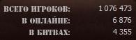 Танки Онлайн - 1 million!!!