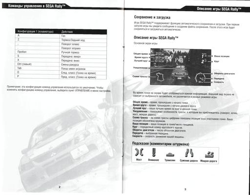 SEGA Rally - SEGA Rally Обзор DVD-Box'a