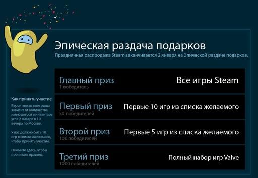 Новости - Праздничная распродажа Steam!