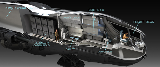 Star Citizen - Star Citizen / Squadron 42. The Vault. Звездолеты. MISC Freelancer