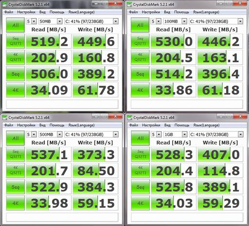 Игровое железо - Обзор твердотельного накопителя SSD370S Transcend. Игровое железо - Обзор твердотельного накопителя SSD370S Transcend.