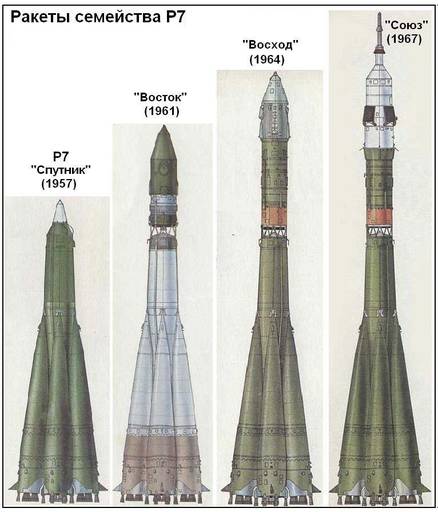 Обо всем - 60 ЛЕТ КОСМОДРОМУ «ПЛЕСЕЦК»